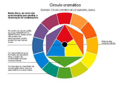 circulo cromatico_cor pimento opaco3